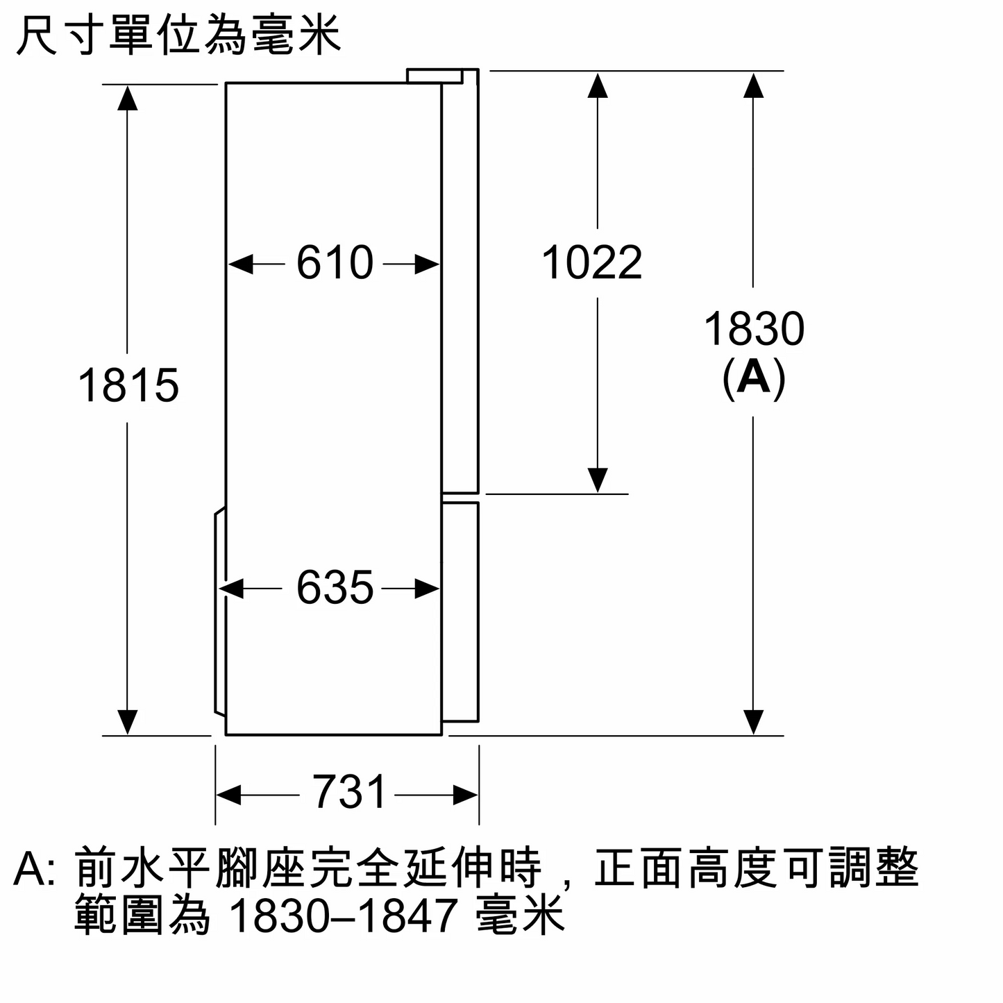 BOSCH KFN96APEAG 對開門冰箱593公升系列6不銹鋼面防指紋霜無法式多門雪櫃| 大冰箱| 廚房電器| 家電 |