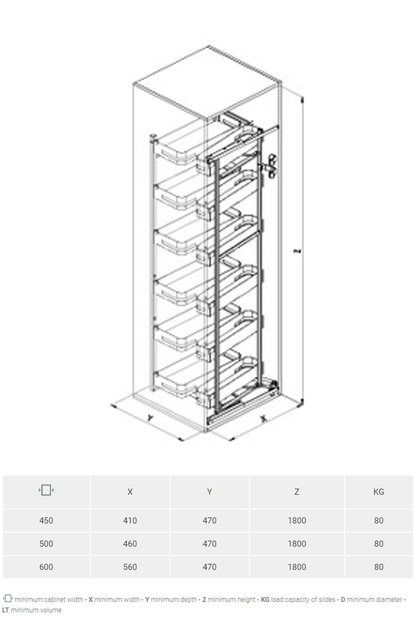 SIGE 230AM swing door tall basket / larder 開門式高柜拉籃 | Made in Italy |