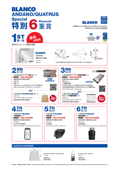 BLANCO Andano 400mm Stainless Steel Sink 德國製造直角方形不銹鋼星盆 | Made in Germany |