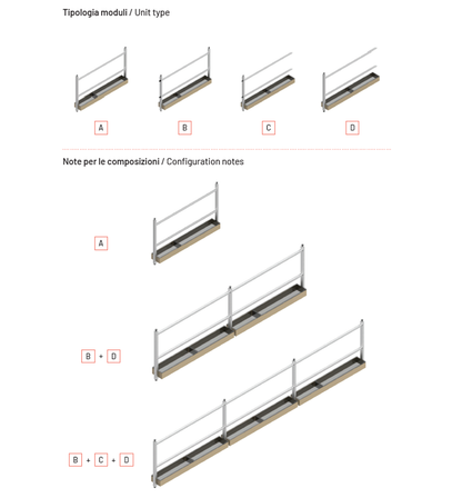 GRID No-Drill Backsplash rack system with accessories | Made in Italy | 意大利製 無需鑽牆！廚房牆面懸掛系統 掛件 掛桿 廚房設計 收納