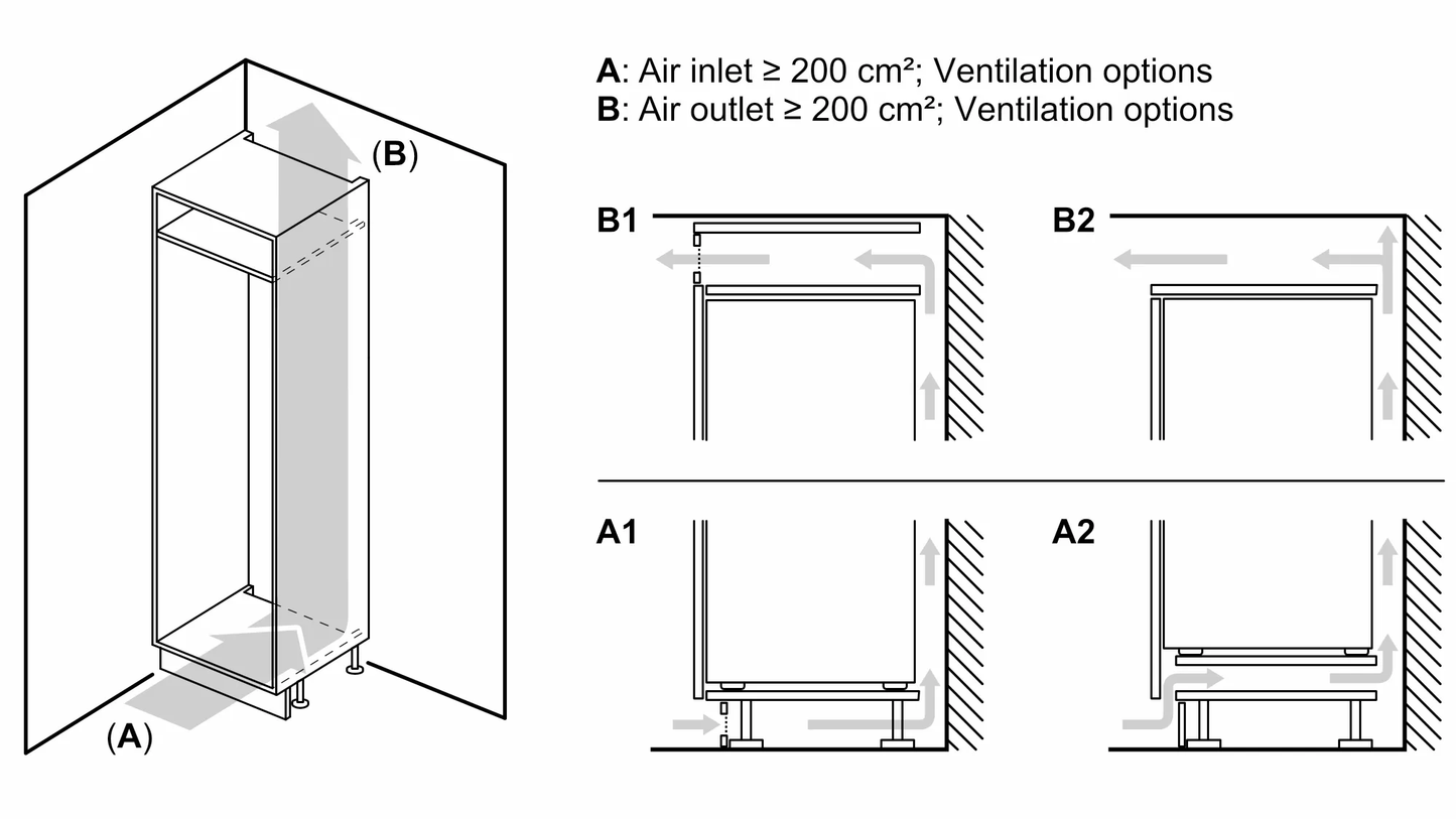 BOSCH KIN86AF31K 內置2門冰箱，底部冷凍櫃博西封入式雙門冷藏冷凍雪櫃|冰盒 |填入式 |廚房電器 |家電 |