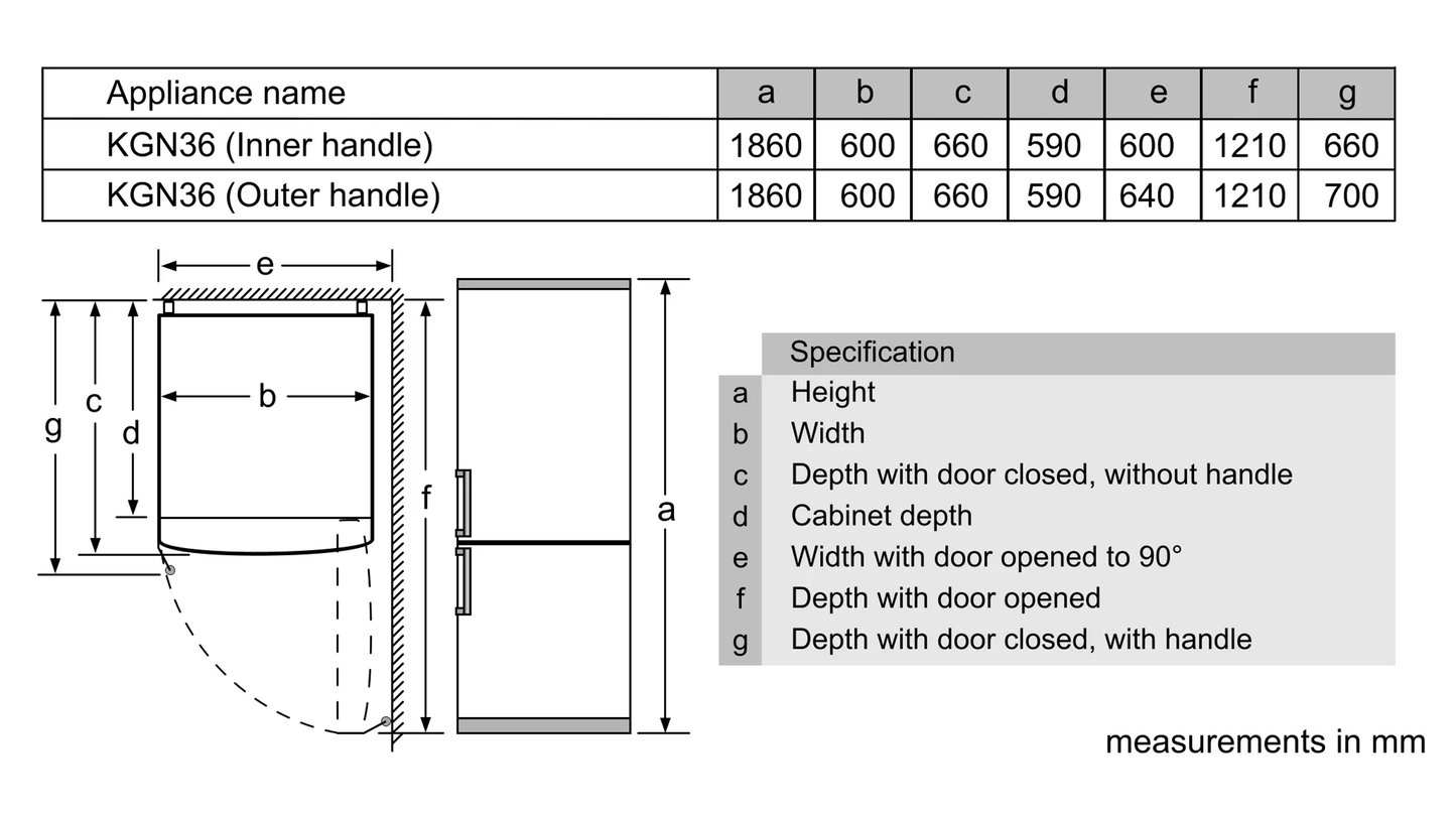 BOSCH KVN36IA3DK Vario Style NoFrost bottom freezer with exchangeable colour front panels 博西 無霜雙門冷藏冷凍雪櫃 門板可換顏色 | 冰箱 |