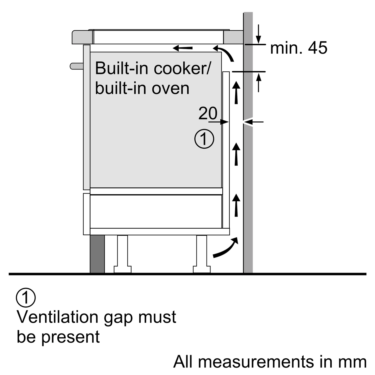 BOSCH PXY875KW1E 800mm自動控溫電磁爐博西全區電磁爐連電動溫度控制功能|填入式 |廚房電器 |家電 |